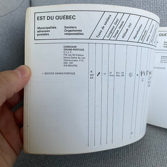VINTAGE 1979 Hiking Guide Book Livre Répertoire sentiers de randonnée au Québec - Picture 11 of 16